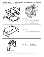 Предварительный просмотр 34 страницы Poulan Pro PP1850ES Owner'S Manual