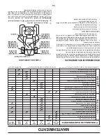 Preview for 43 page of Poulan Pro PP19H46 Operator'S Manual