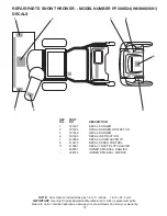 Предварительный просмотр 37 страницы Poulan Pro PP208E24 Owner'S Manual