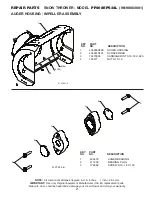 Предварительный просмотр 21 страницы Poulan Pro PP208EPS24L Owner'S Manual