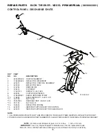 Предварительный просмотр 25 страницы Poulan Pro PP208EPS24L Owner'S Manual