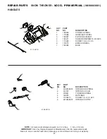 Предварительный просмотр 27 страницы Poulan Pro PP208EPS24L Owner'S Manual