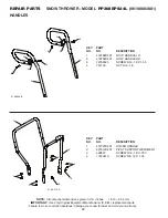 Предварительный просмотр 28 страницы Poulan Pro PP208EPS24L Owner'S Manual