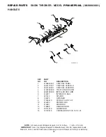 Предварительный просмотр 29 страницы Poulan Pro PP208EPS24L Owner'S Manual