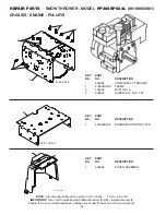 Предварительный просмотр 34 страницы Poulan Pro PP208EPS24L Owner'S Manual