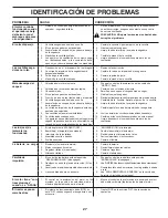 Preview for 55 page of Poulan Pro PP22KA42 Operator'S Manual