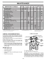 Preview for 14 page of Poulan Pro PP22VA48 Operator'S Manual