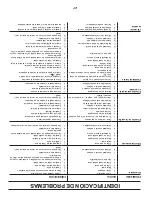 Preview for 34 page of Poulan Pro PP22VA48 Operator'S Manual