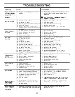 Preview for 26 page of Poulan Pro PP22VH46 Operator'S Manual