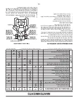 Preview for 43 page of Poulan Pro PP22VH46 Operator'S Manual