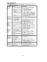 Предварительный просмотр 43 страницы Poulan Pro pp258tpc Instruction Manual