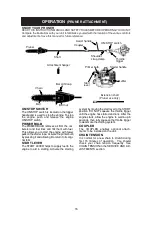 Предварительный просмотр 16 страницы Poulan Pro PP28PDT Instruction Manual