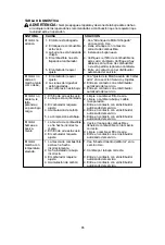 Предварительный просмотр 65 страницы Poulan Pro PP28PDT Instruction Manual