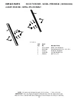 Предварительный просмотр 25 страницы Poulan Pro PP291E30 Owner'S Manual