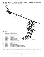 Предварительный просмотр 26 страницы Poulan Pro PP291E30 Owner'S Manual