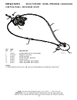 Предварительный просмотр 27 страницы Poulan Pro PP291E30 Owner'S Manual