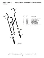 Предварительный просмотр 31 страницы Poulan Pro PP291E30 Owner'S Manual