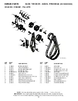 Предварительный просмотр 36 страницы Poulan Pro PP291E30 Owner'S Manual