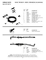 Предварительный просмотр 38 страницы Poulan Pro PP291E30 Owner'S Manual