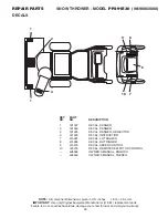 Предварительный просмотр 39 страницы Poulan Pro PP291E30 Owner'S Manual