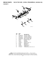 Предварительный просмотр 31 страницы Poulan Pro PP291EPS30 Owner'S Manual