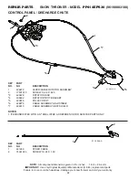 Предварительный просмотр 28 страницы Poulan Pro PP414EPS30 Owner'S Manual