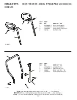 Предварительный просмотр 30 страницы Poulan Pro PP414EPS30 Owner'S Manual