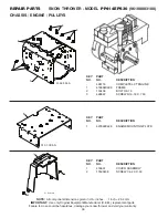 Предварительный просмотр 36 страницы Poulan Pro PP414EPS30 Owner'S Manual