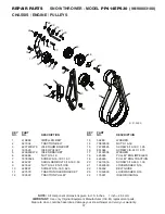 Предварительный просмотр 37 страницы Poulan Pro PP414EPS30 Owner'S Manual