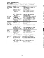 Предварительный просмотр 20 страницы Poulan Pro pp428s Instruction Manual