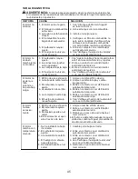 Preview for 45 page of Poulan Pro pp428s Instruction Manual