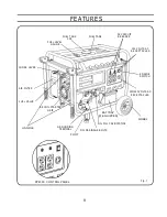 Preview for 9 page of Poulan Pro PP4300 Owner'S Manual