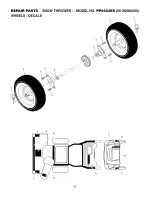 Предварительный просмотр 30 страницы Poulan Pro PP5524ES Owner'S Manual