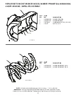 Предварительный просмотр 21 страницы Poulan Pro PP800EPS24 Owner'S Manual