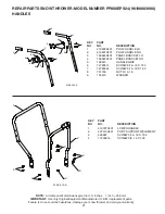 Предварительный просмотр 27 страницы Poulan Pro PP800EPS24 Owner'S Manual
