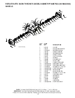 Предварительный просмотр 37 страницы Poulan Pro PP800EPS24 Owner'S Manual