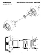 Предварительный просмотр 30 страницы Poulan Pro PP8527ESB Owner'S Manual