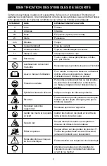 Предварительный просмотр 46 страницы Poulan Pro PPB4020M Instruction Manual