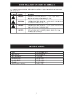 Предварительный просмотр 4 страницы Poulan Pro PPB40SB Instruction Manual