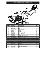 Предварительный просмотр 18 страницы Poulan Pro PPB40SB Instruction Manual