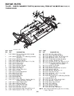 Preview for 23 page of Poulan Pro PPCRT55 Owner'S Manual