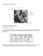 Preview for 32 page of Poulan Pro PPG 6000 Service Manual