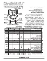 Предварительный просмотр 47 страницы Poulan Pro PPH23B48 Operator'S Manual