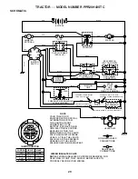 Предварительный просмотр 29 страницы Poulan Pro PPR20H42STC Owner'S Manual