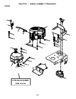 Предварительный просмотр 40 страницы Poulan Pro PPR20H42STC Owner'S Manual