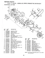 Preview for 22 page of Poulan Pro PPRT5C Owner'S Manual