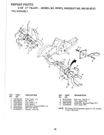 Preview for 26 page of Poulan Pro PPRT5C Owner'S Manual