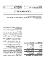 Предварительный просмотр 53 страницы Poulan Pro PPX20VA46 Operator'S Manual