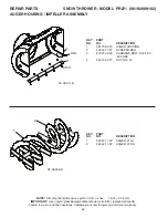 Предварительный просмотр 22 страницы Poulan Pro PR 271 Owner'S Manual