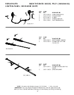 Предварительный просмотр 27 страницы Poulan Pro PR 271 Owner'S Manual